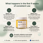Natural Anti-dark Spot Cream