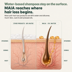 Natural Anti-hair loss Balm