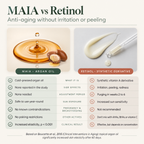 Natural Anti-wrinkle Cream