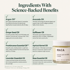 Natural Anti-wrinkle Cream