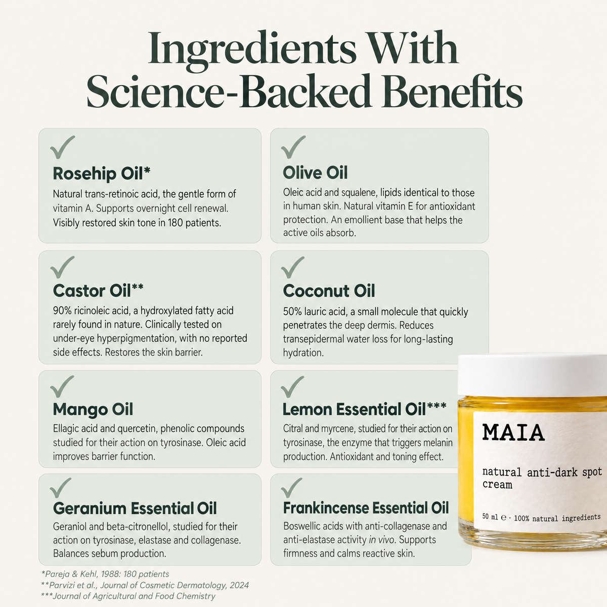 Natural Anti-dark Spot Cream