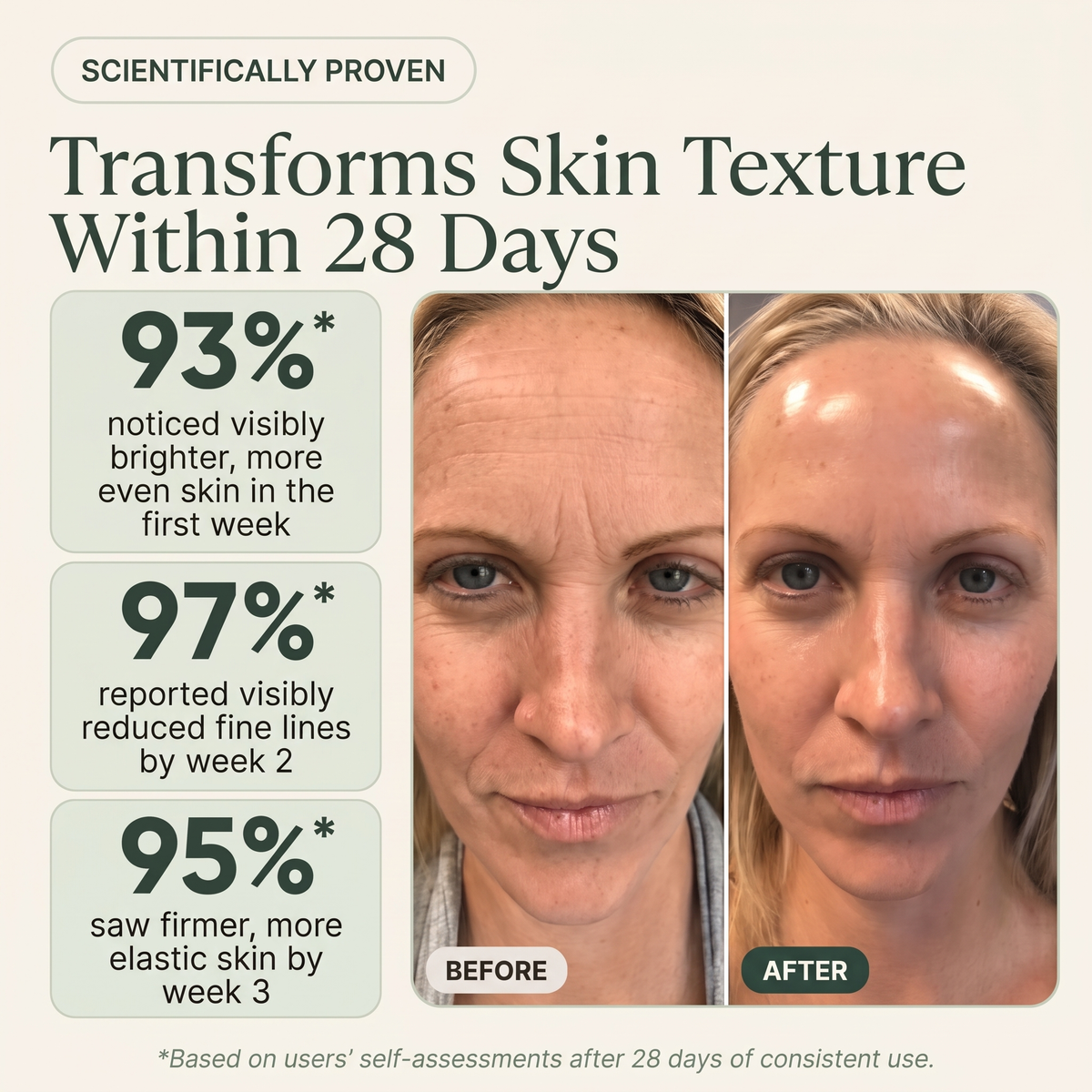Natural Anti-wrinkle Cream